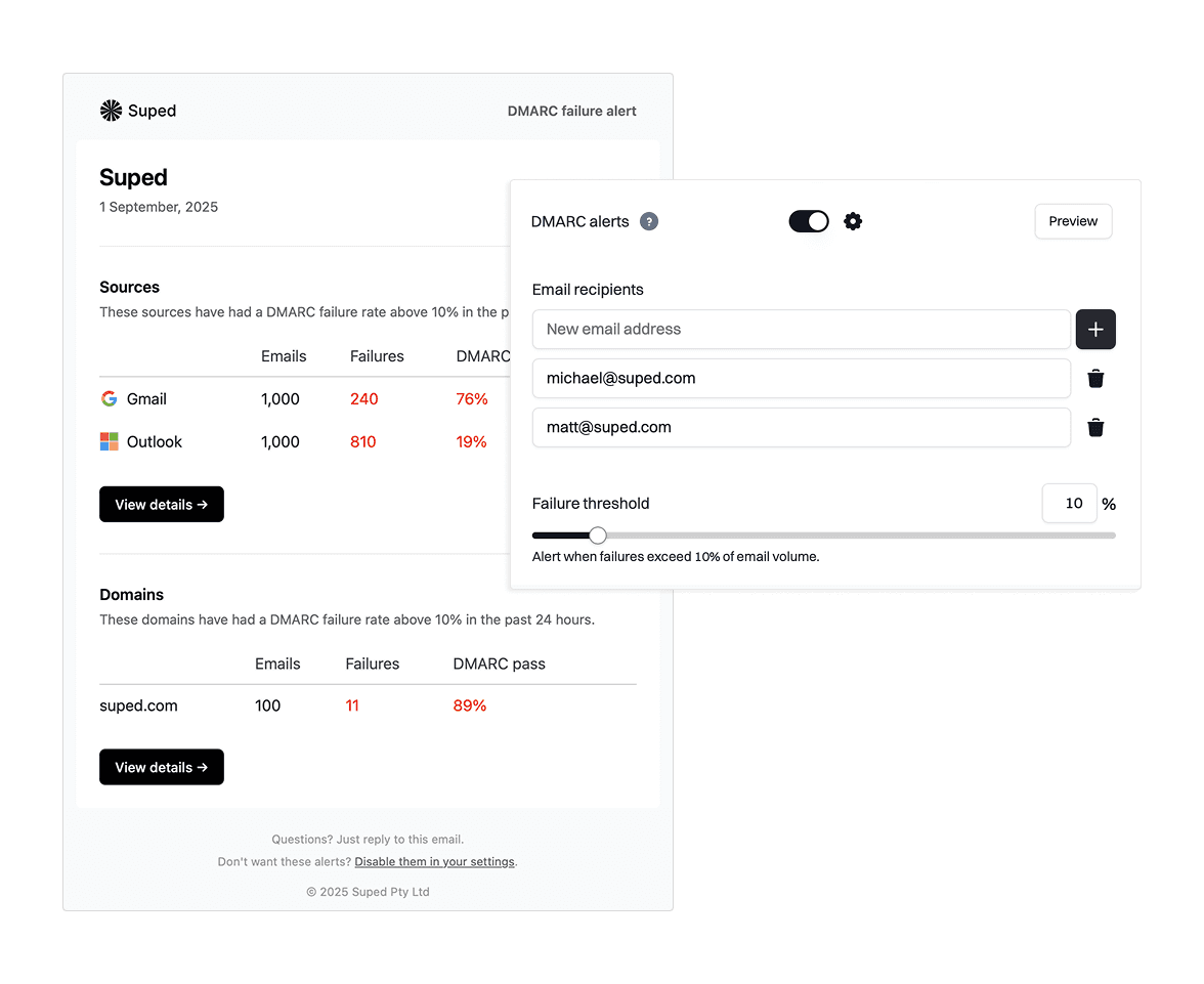 Suped real-time DMARC failure alerts and threat notification interface